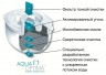 Фильтр Aqua-Optima в Казахстане